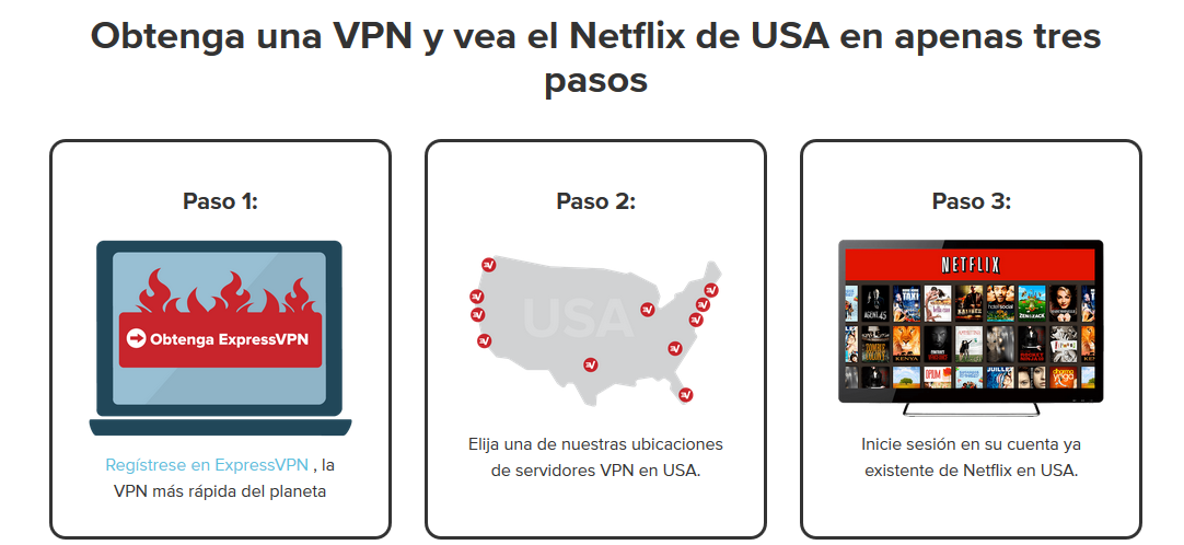 ExpressVPN